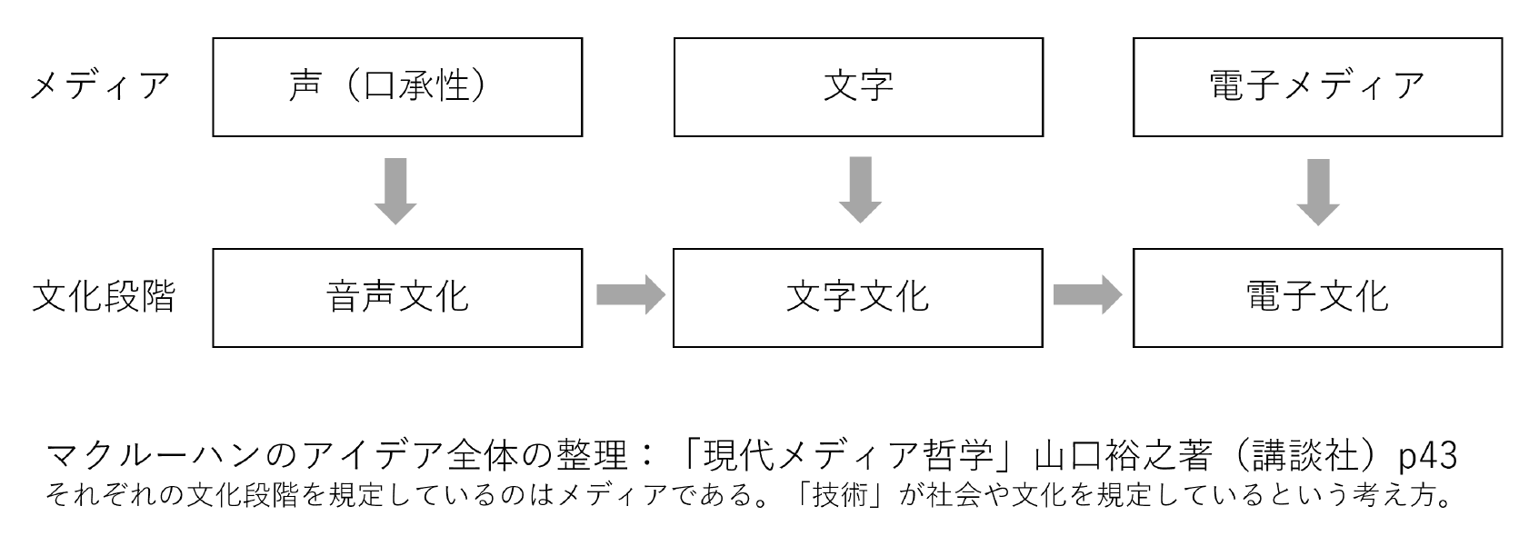 スクリーンショット 2022-10-31 12.05.50