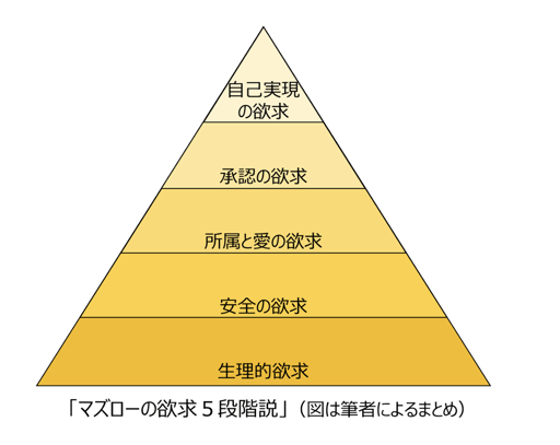 スクリーンショット 2023-03-27 18.24.39