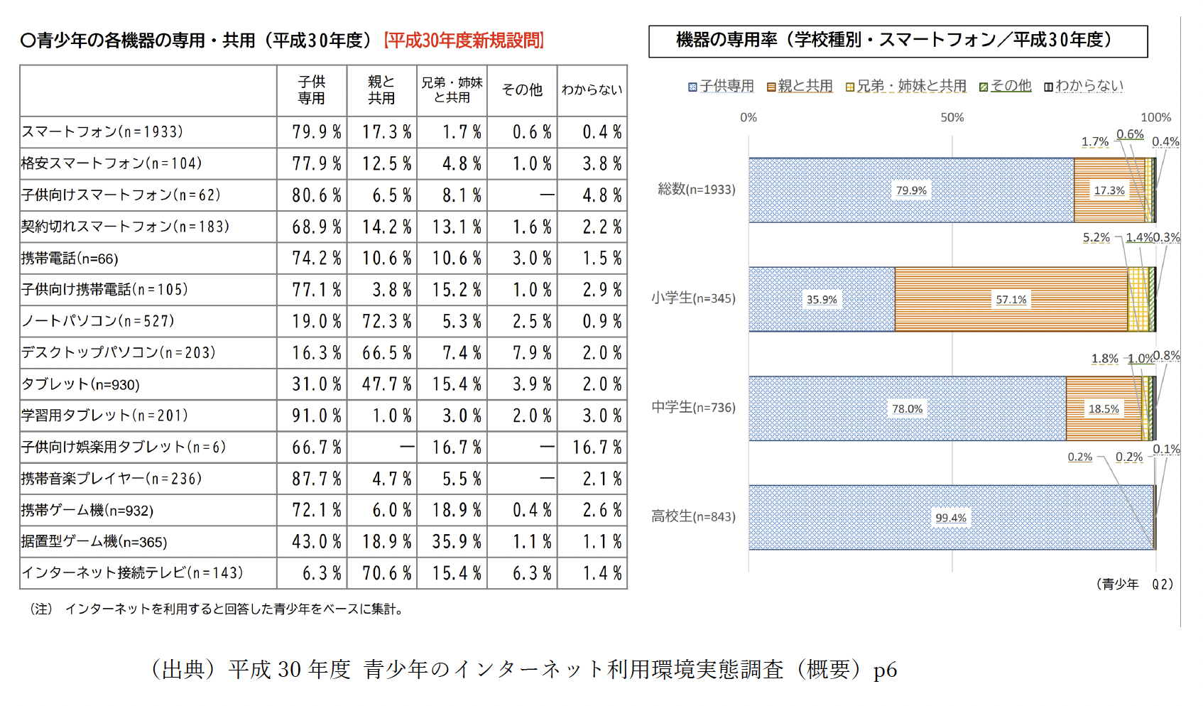 スクリーンショット 2023-06-05 19.37.53