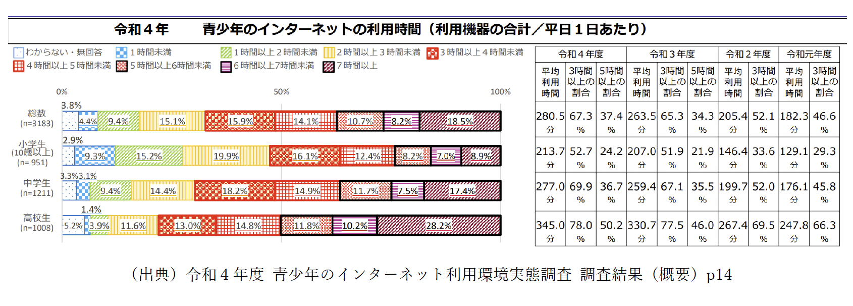 スクリーンショット 2023-06-05 19.43.10