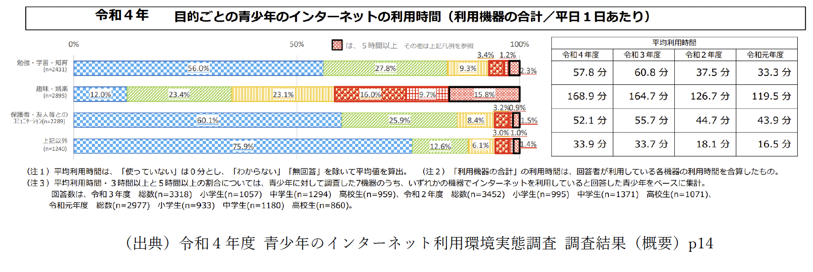 スクリーンショット 2023-06-05 19.43.16